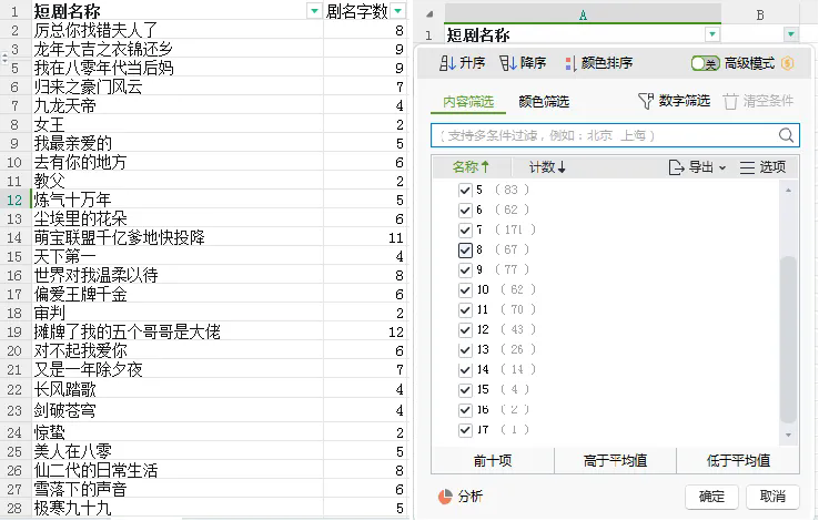 “重生体”出圈了！7000部剧目挖掘爆款密码