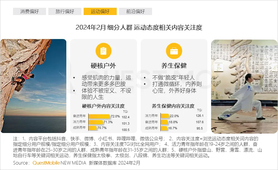 中式 精致 一体化成为热门关键词，2024泛年轻人群营销洞察报告