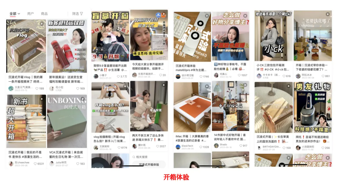 小红书6大爆文模板，跟着做就对了！