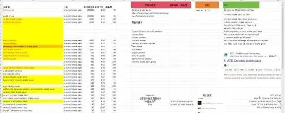 外贸| B2B独立站建站流程