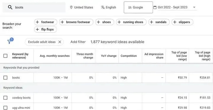 外贸| 独立站60 个最佳 SEO 工具