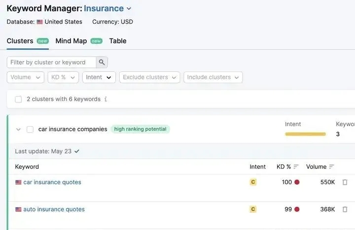 外贸| 独立站60 个最佳 SEO 工具