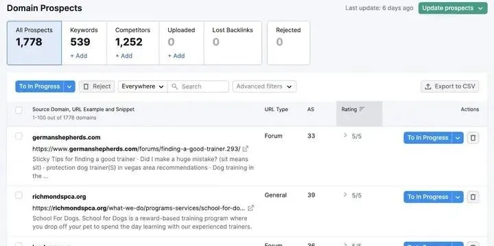 外贸| 独立站60 个最佳 SEO 工具