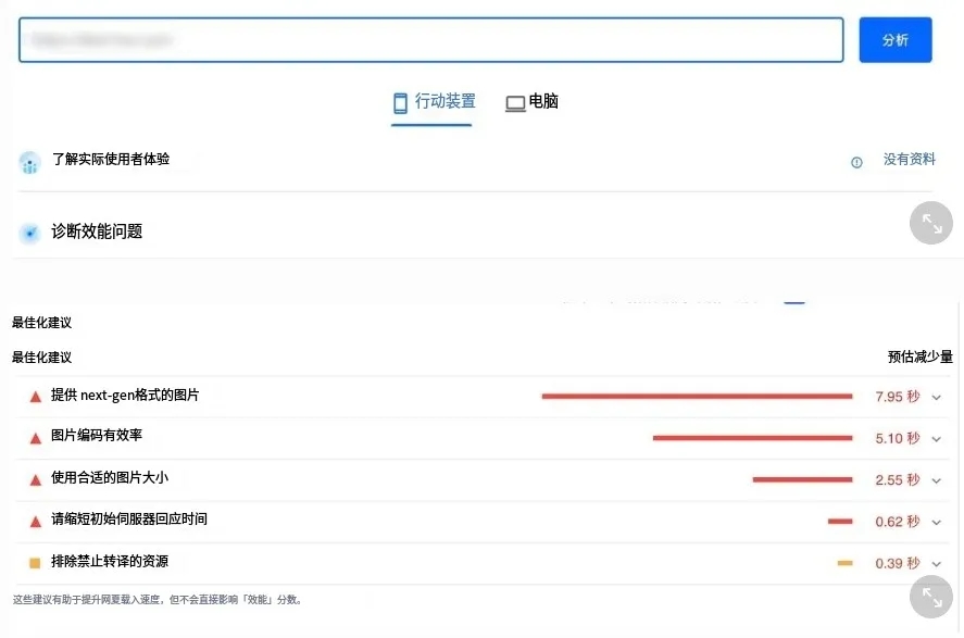 SEO优化怎么做？基础以及进阶的技巧通通告诉你！
