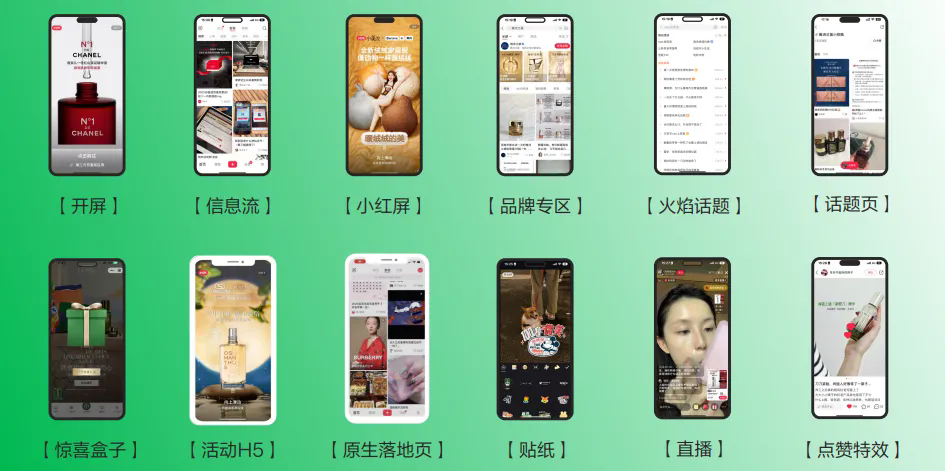 小红书电商投放宝典，万字干货深度解析