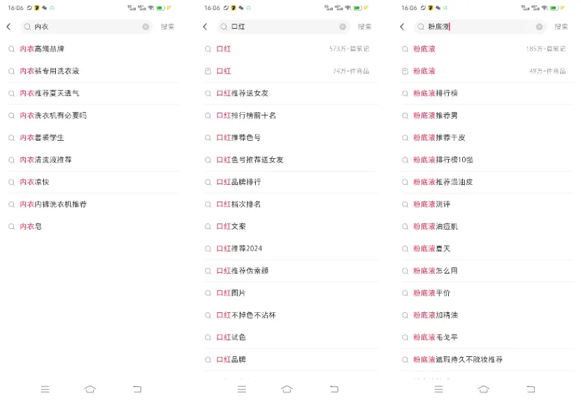 小红书电商投放宝典，万字干货深度解析