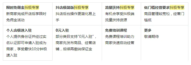 抖音极速版电商和抖音电商入驻小店有什么区别？