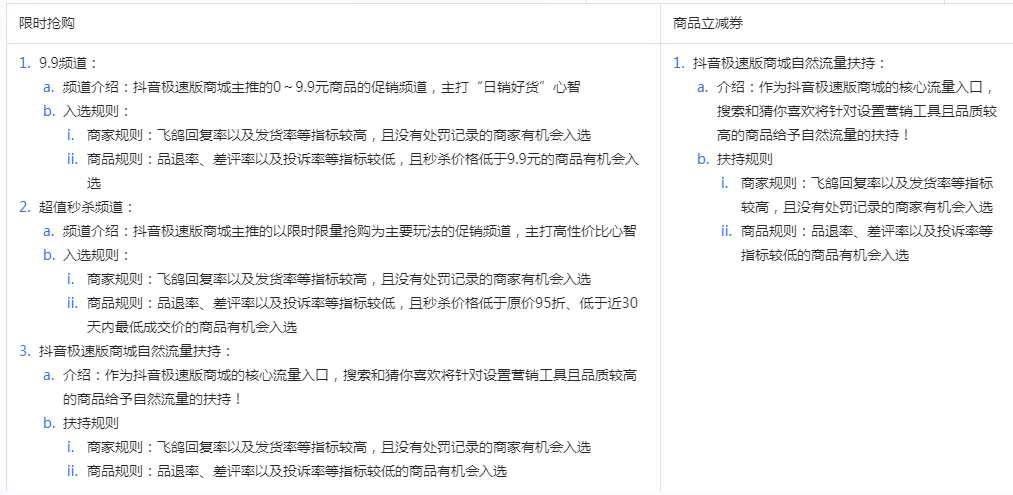 抖音极速版电商和抖音电商入驻小店有什么区别？
