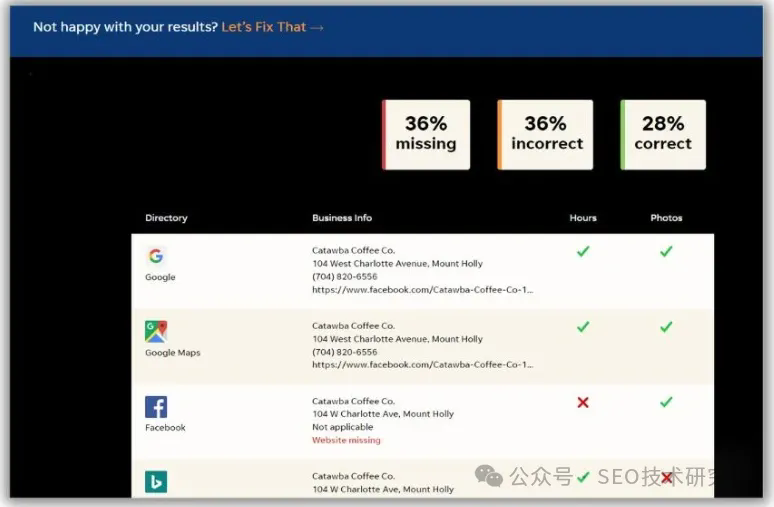 19 款很不错的 SEO 工具可以快速帮你做好网站优化