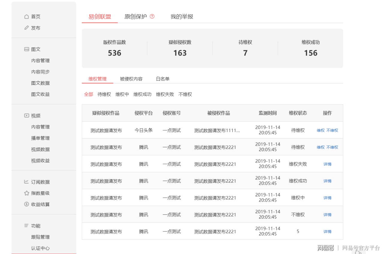 网易号易剑联盟